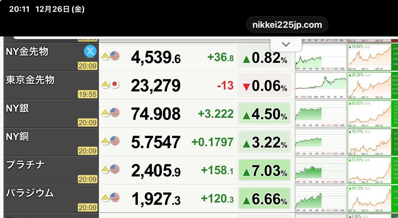 投稿の添付画像