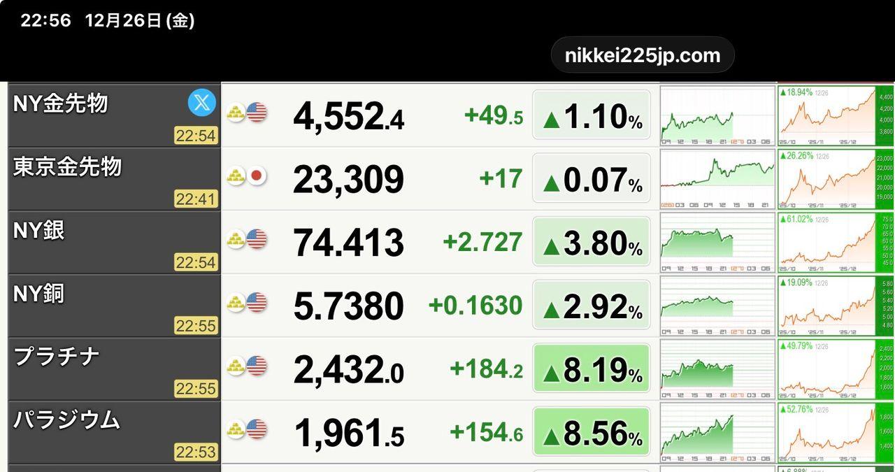 投稿の添付画像