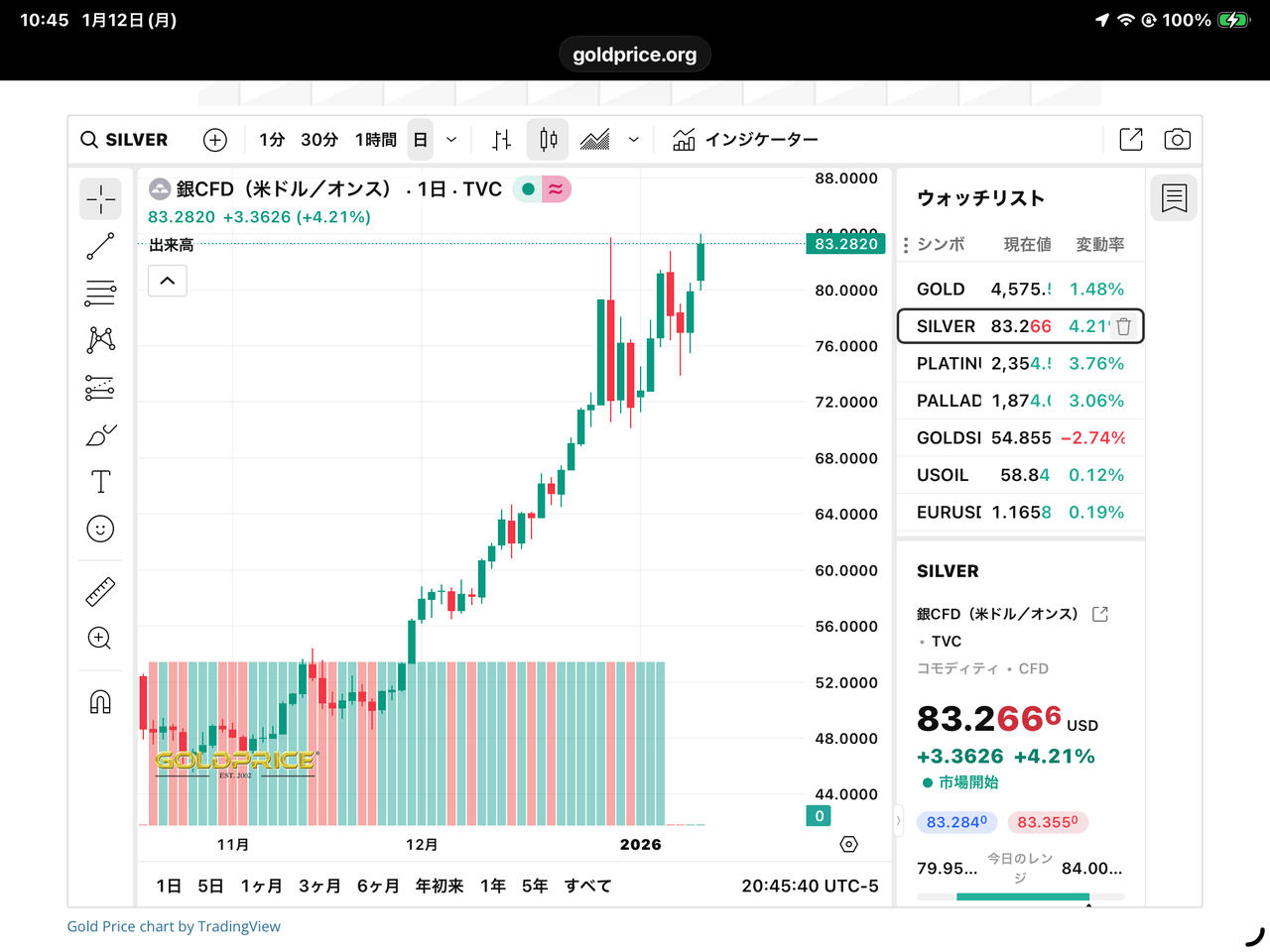 投稿の添付画像