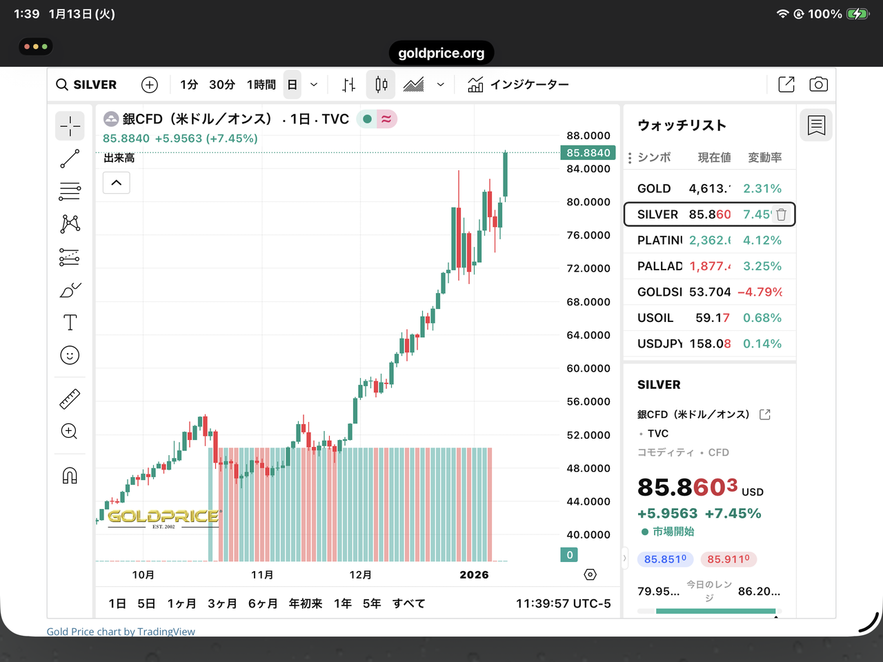 投稿の添付画像