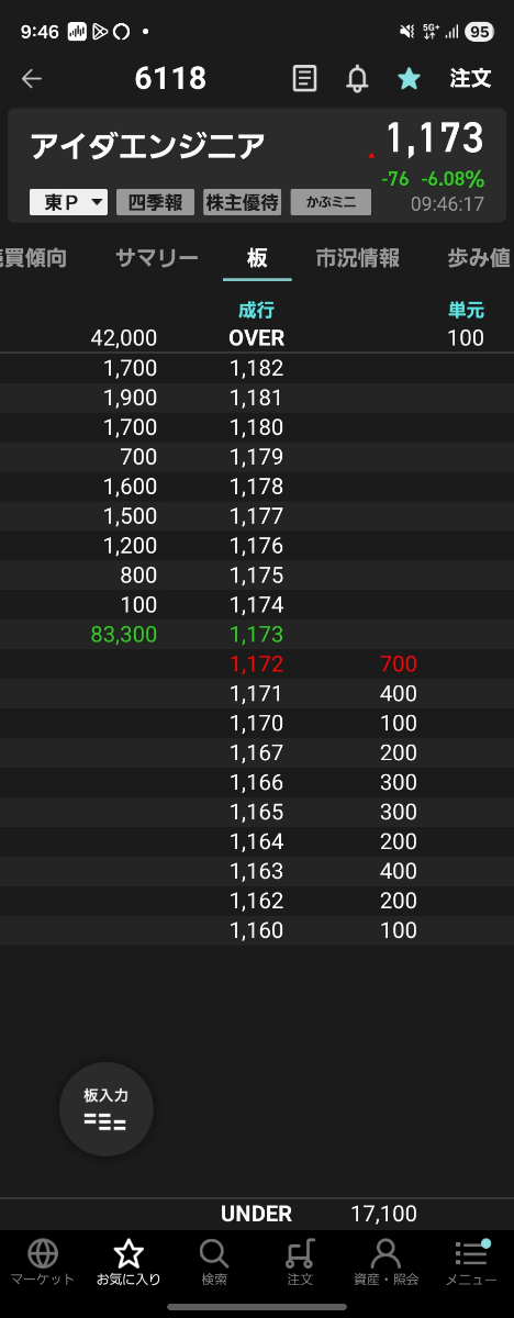 投稿の添付画像