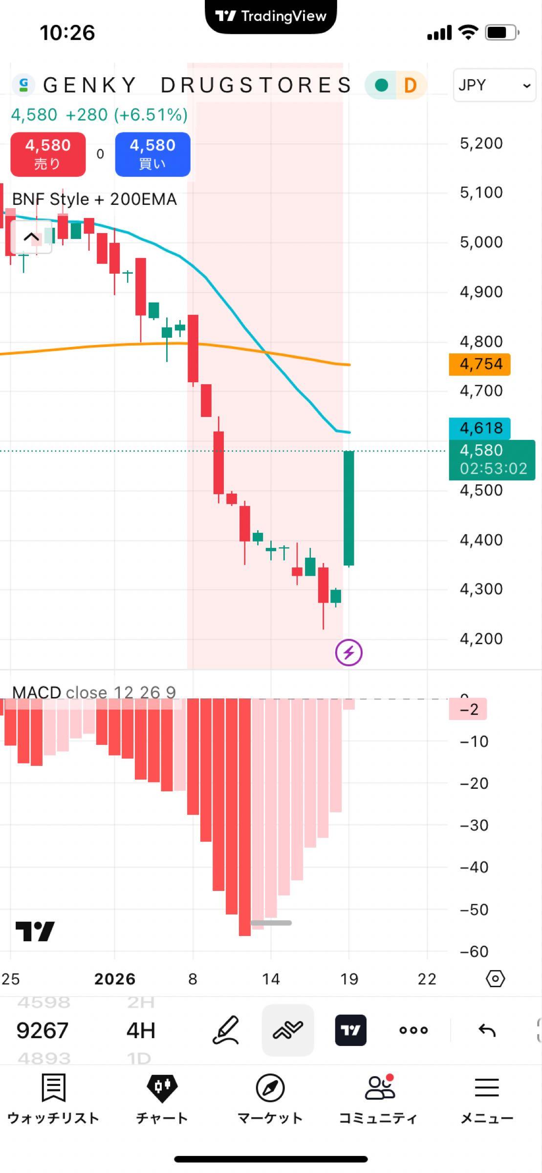 投稿の添付画像