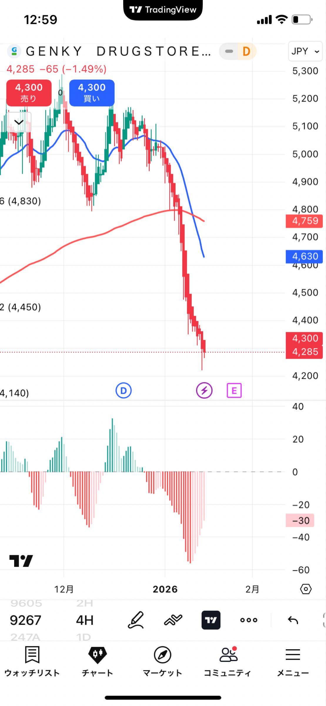 投稿の添付画像