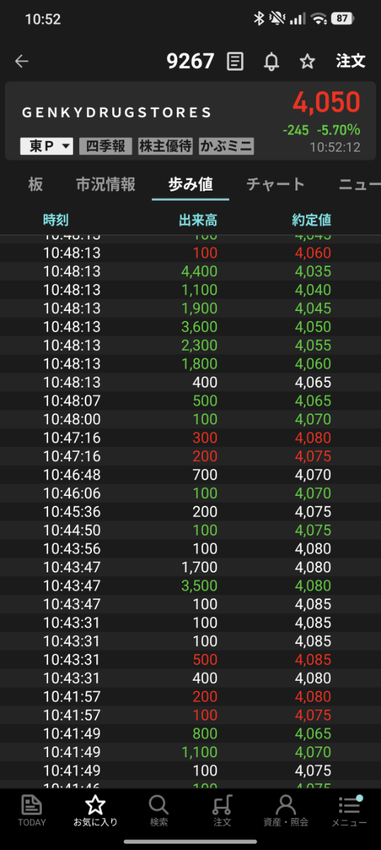 投稿の添付画像