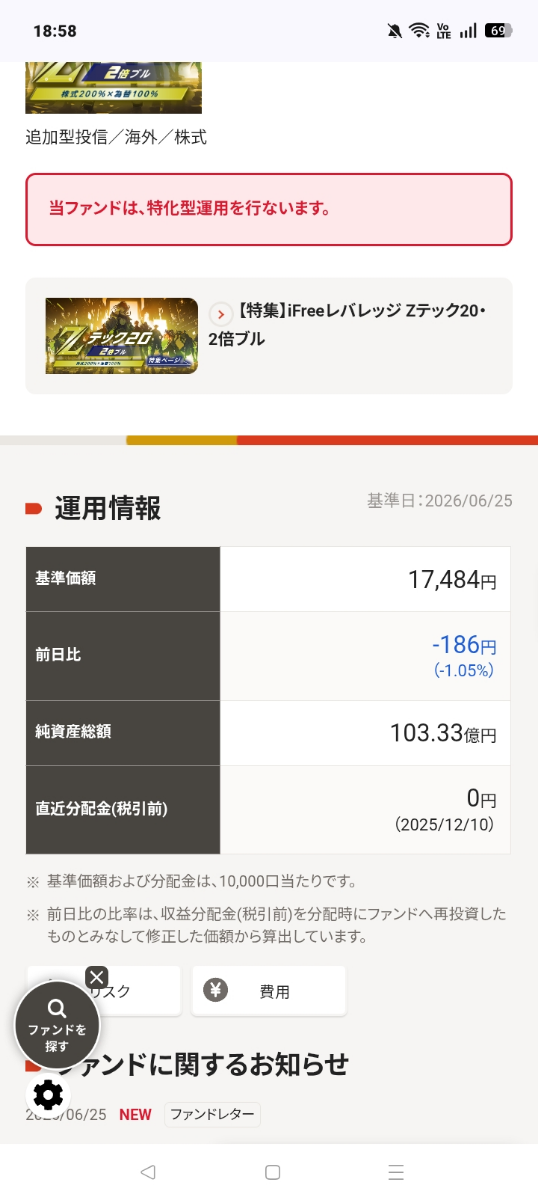 iFreeレバレッジ Zテック20・2倍ブル【04315256】：掲示板 - Yahoo