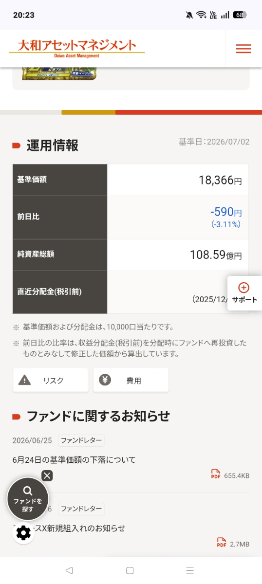 iFreeレバレッジ Zテック20・2倍ブル【04315256】：掲示板 - Yahoo