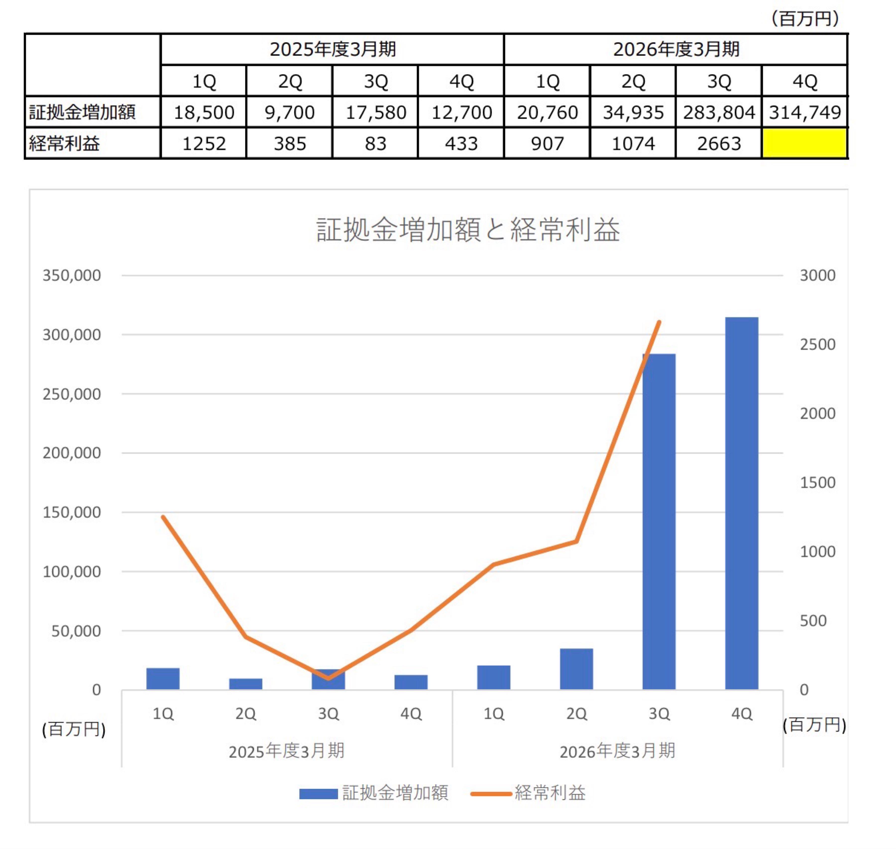 投稿の添付画像