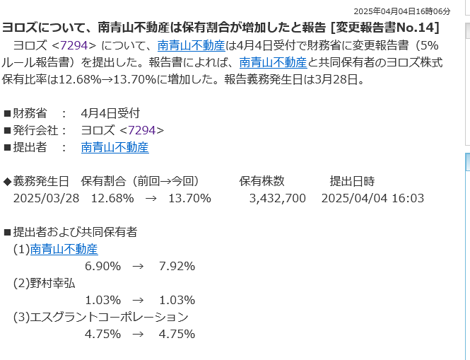投稿の添付画像