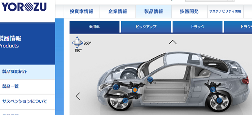 投稿の添付画像