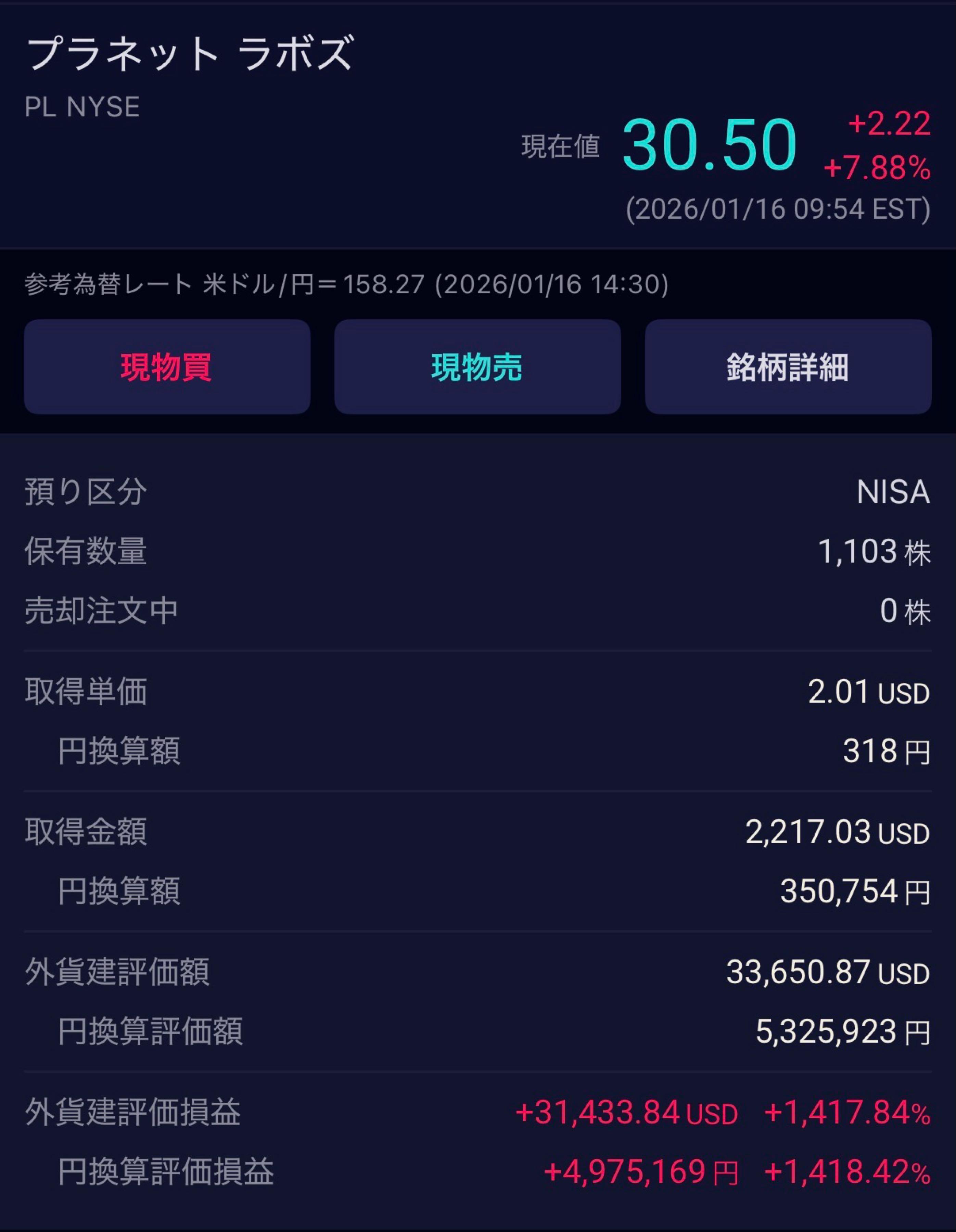 投稿の添付画像