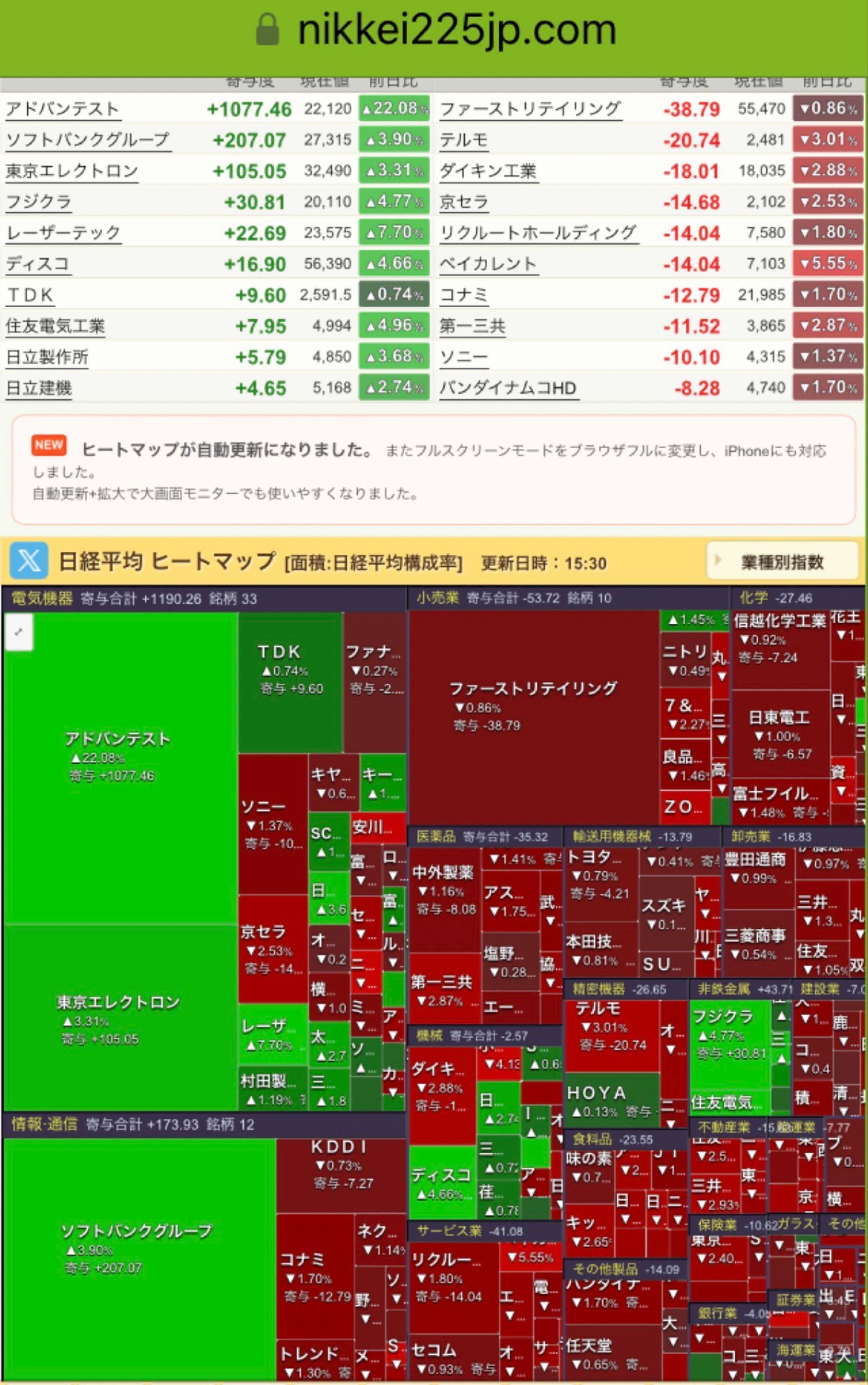 SBI 日本株4.3ブル【8931317C】：掲示板 - Yahoo!ファイナンス