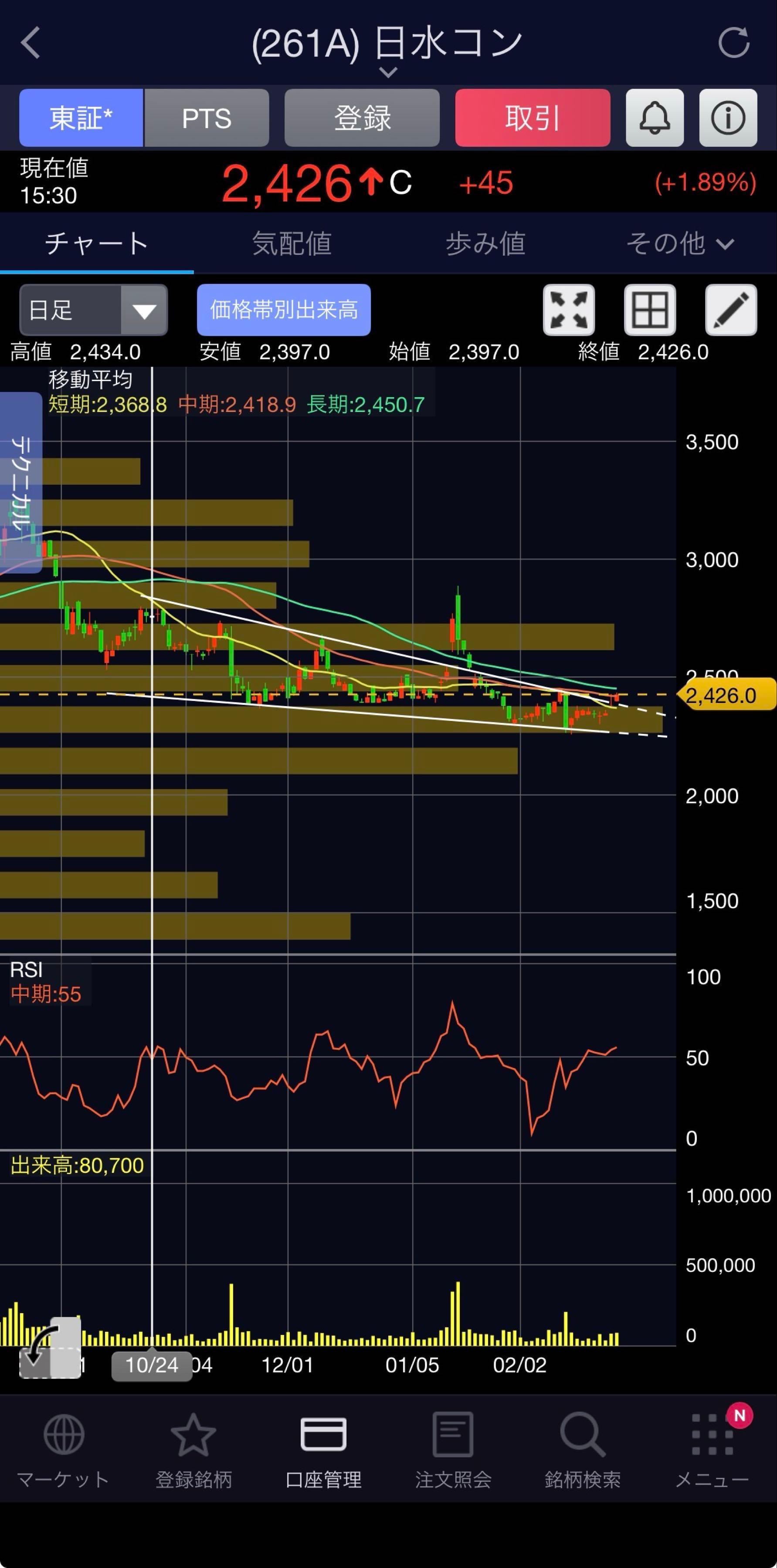 投稿の添付画像