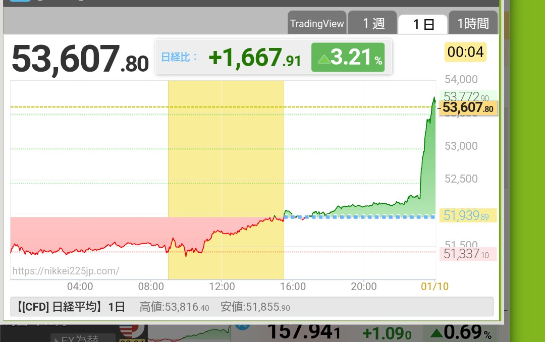 投稿の添付画像