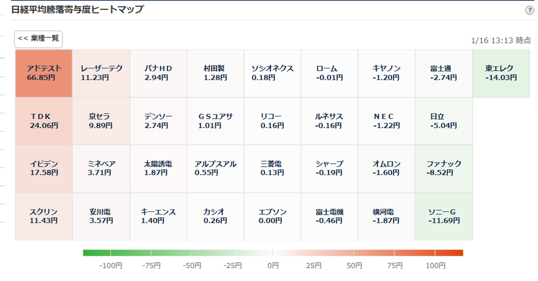 投稿の添付画像