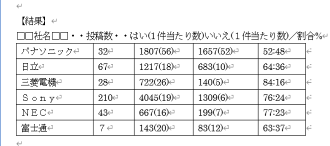 投稿の添付画像