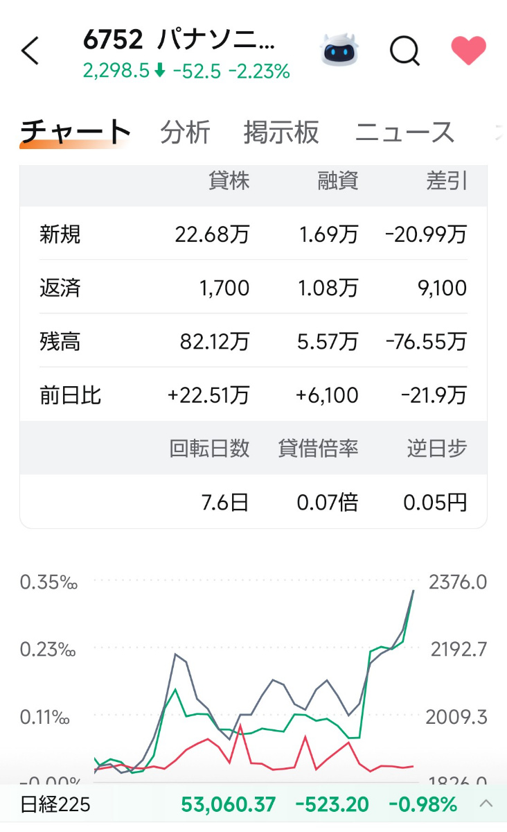 投稿の添付画像