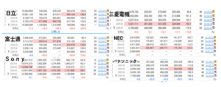 投稿の添付画像