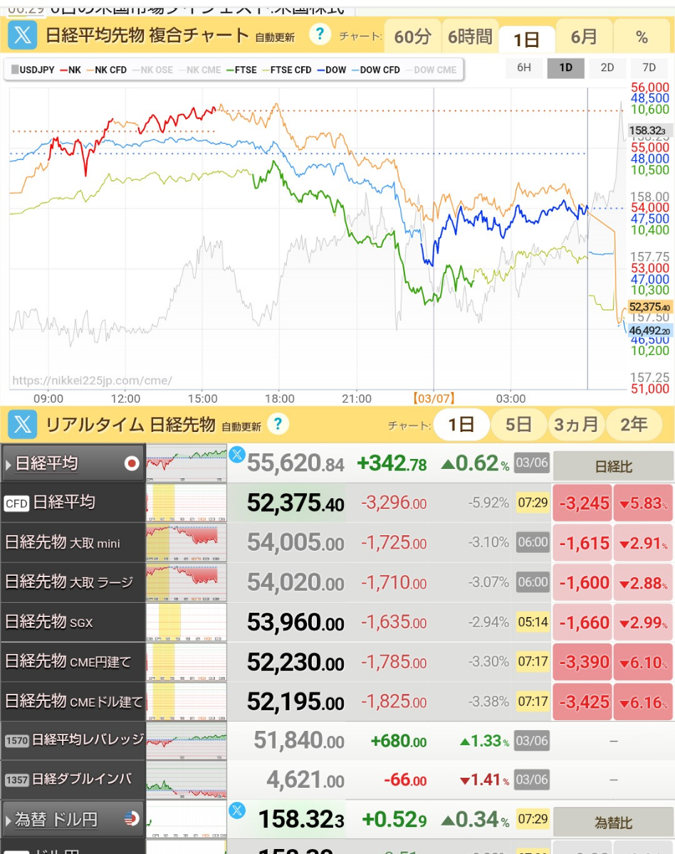 投稿の添付画像