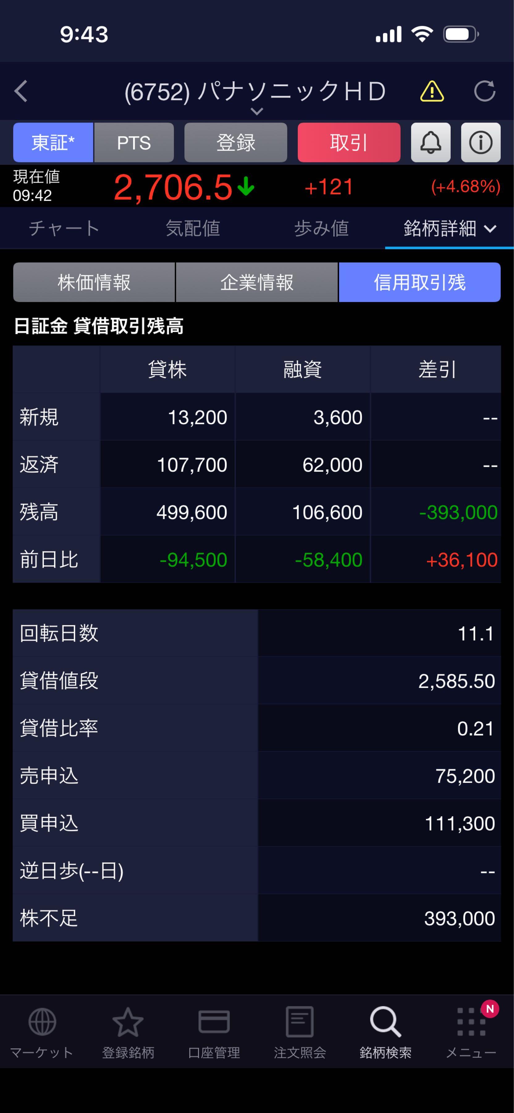 投稿の添付画像