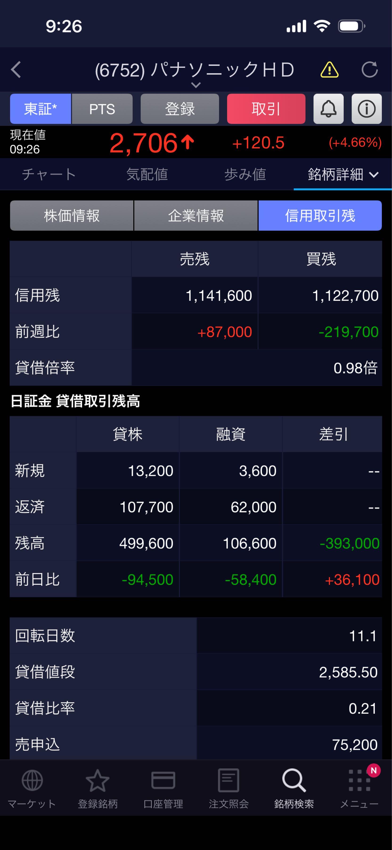 投稿の添付画像