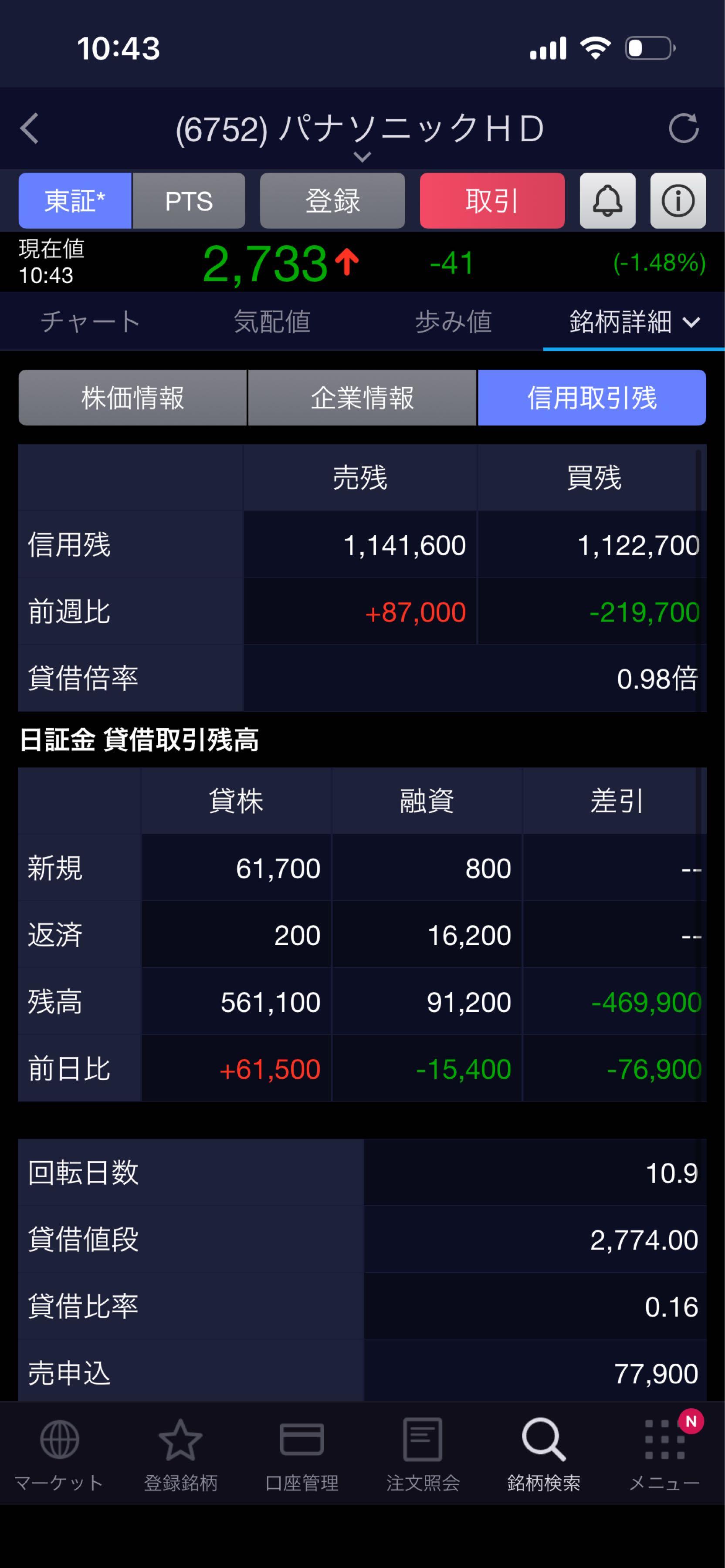 投稿の添付画像