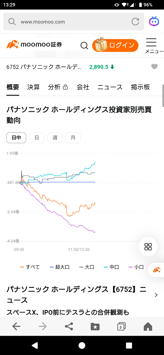 投稿の添付画像