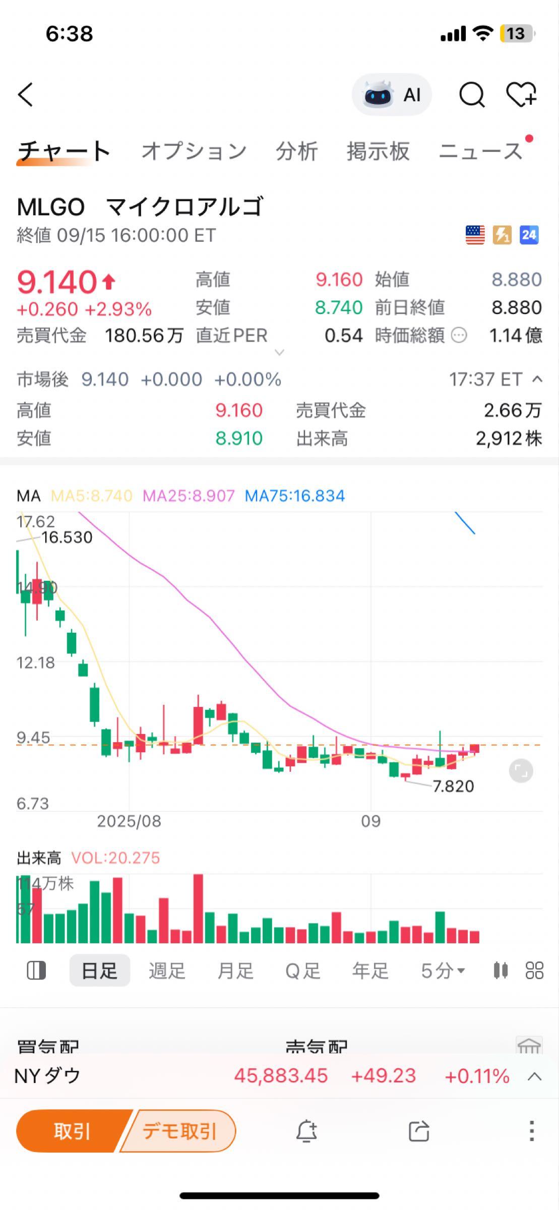 投稿の添付画像