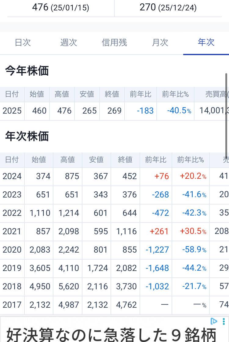 投稿の添付画像