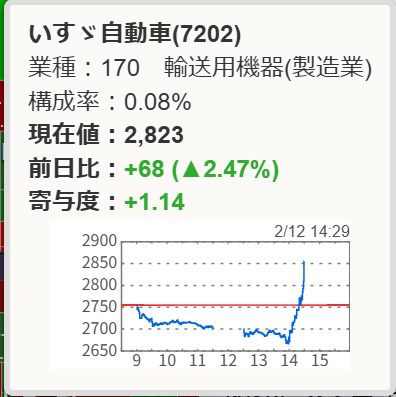 投稿の添付画像