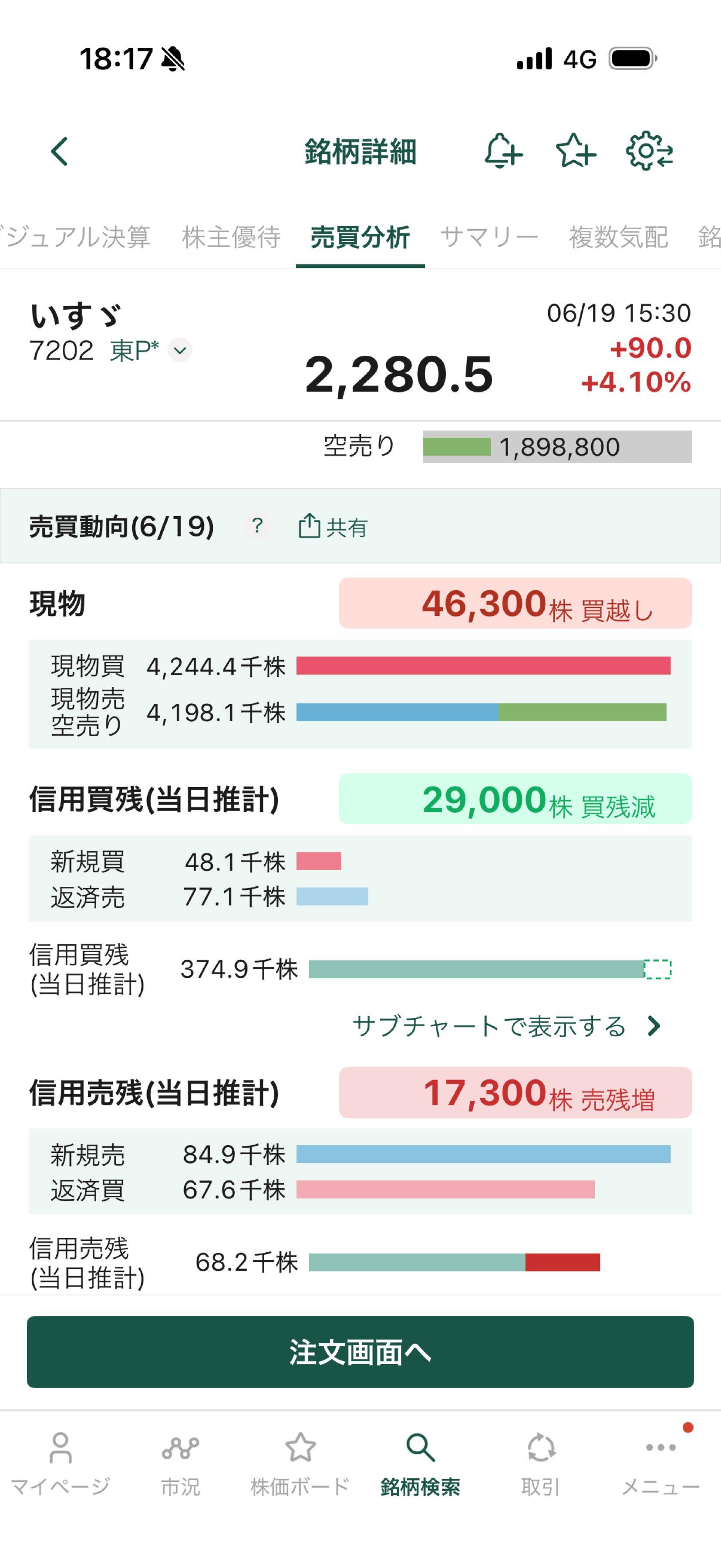 投稿の添付画像
