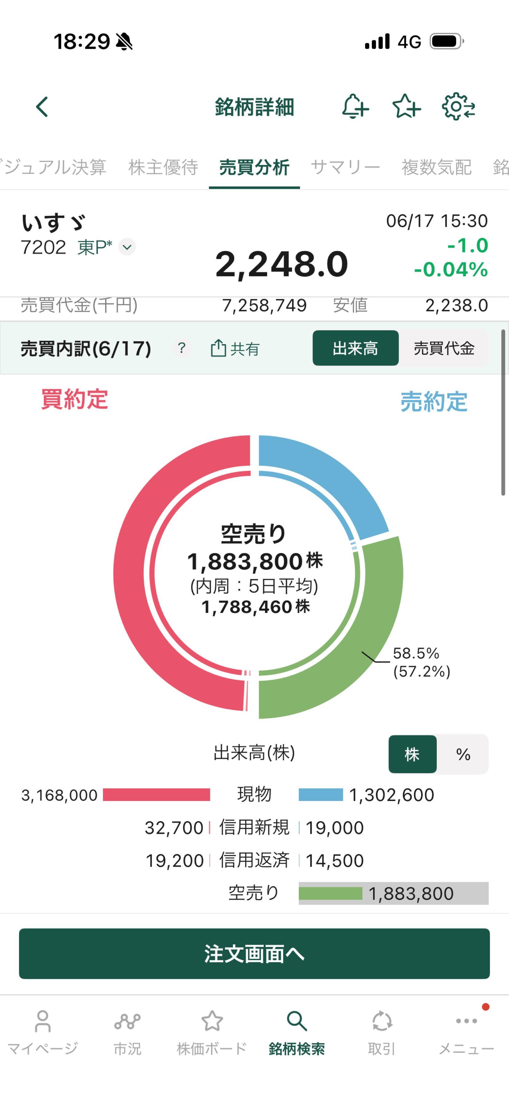 投稿の添付画像