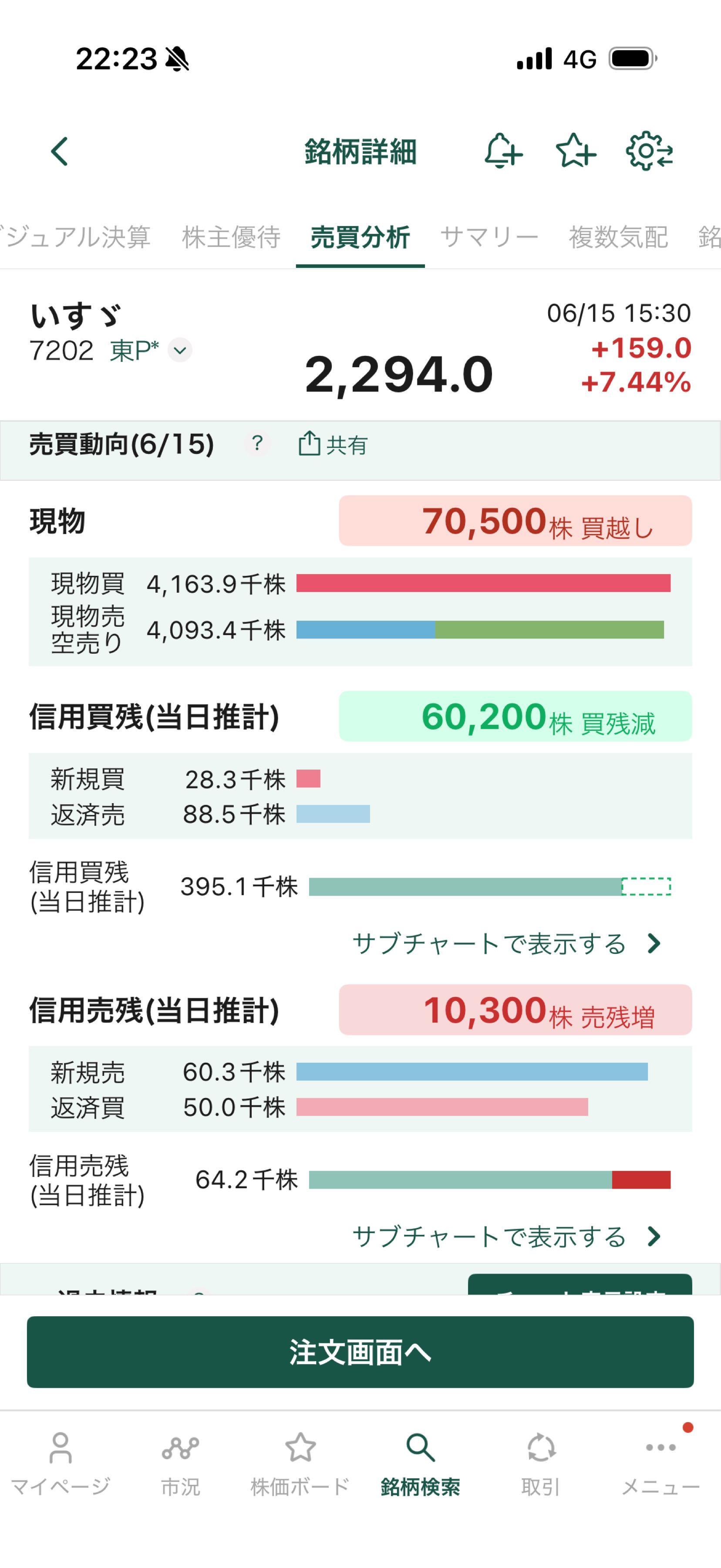 投稿の添付画像