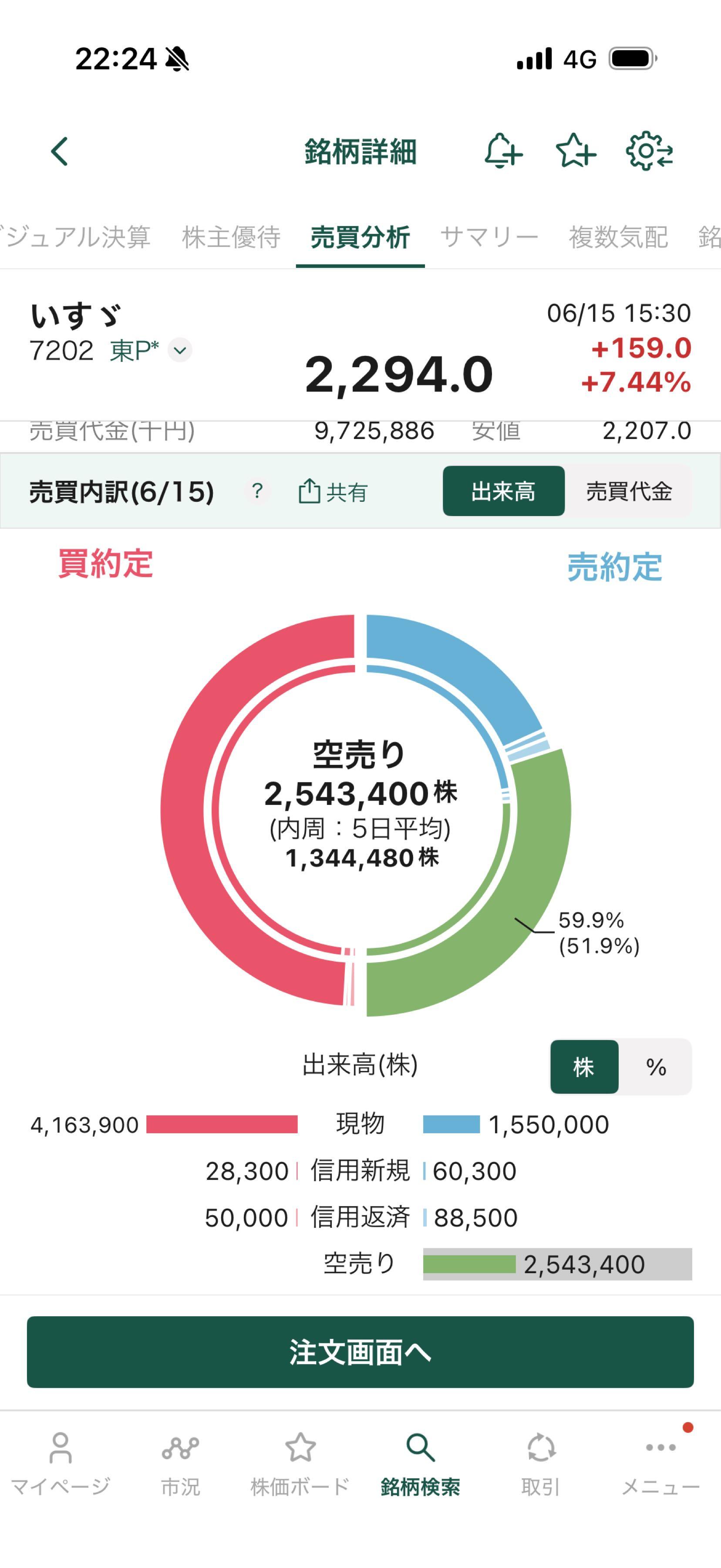 投稿の添付画像