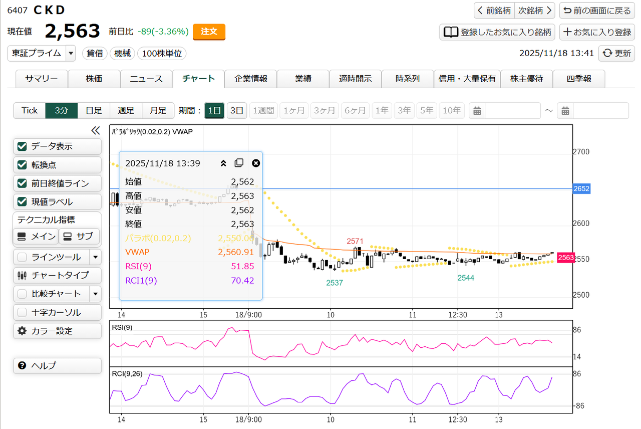 投稿の添付画像