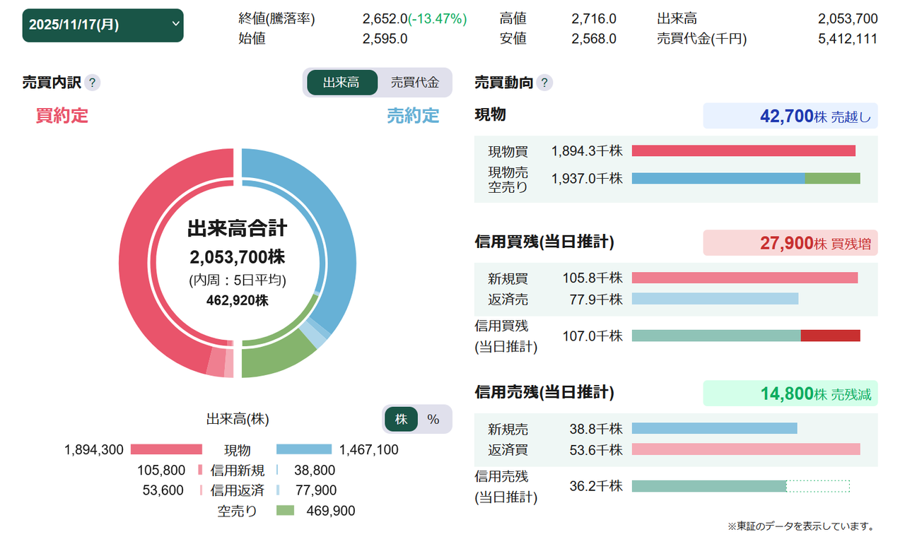 投稿の添付画像