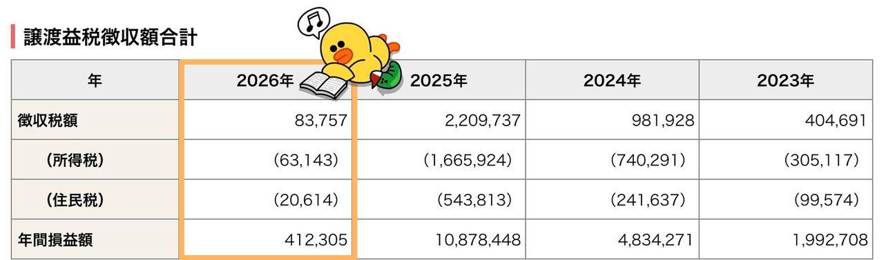 投稿の添付画像