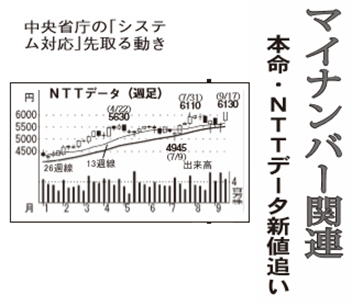 おまとめ買い大歓迎です！ 初売り絶賛開催中!! | 【公式】広島エリア最大級のマイカーリース専門