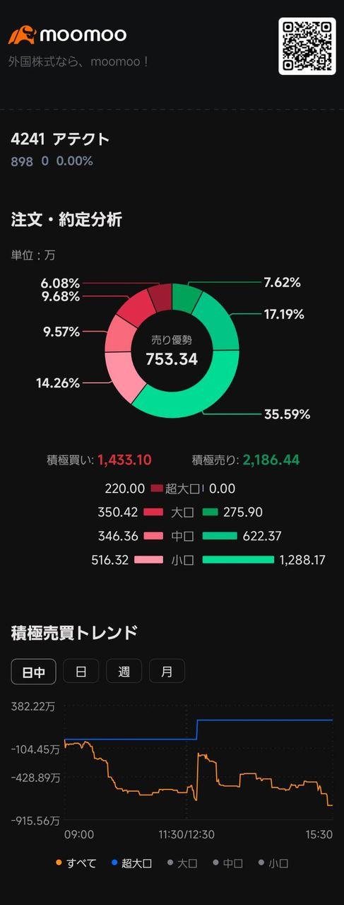 投稿の添付画像