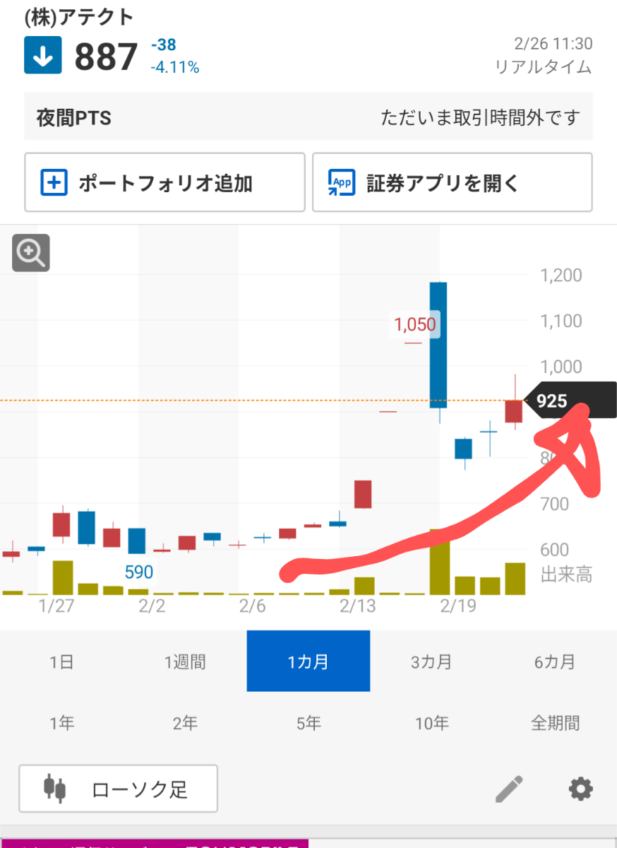 投稿の添付画像