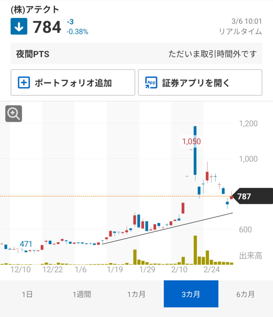 投稿の添付画像