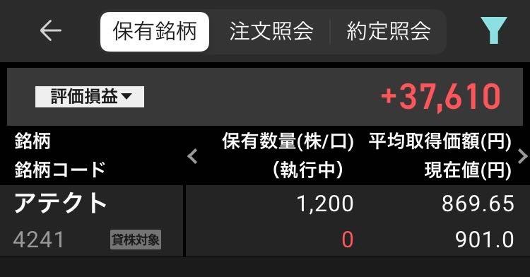 投稿の添付画像