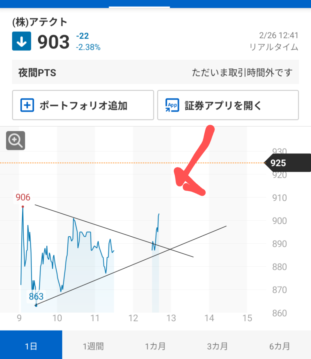 投稿の添付画像