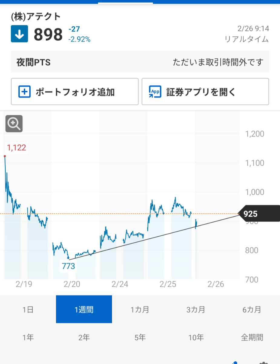 投稿の添付画像