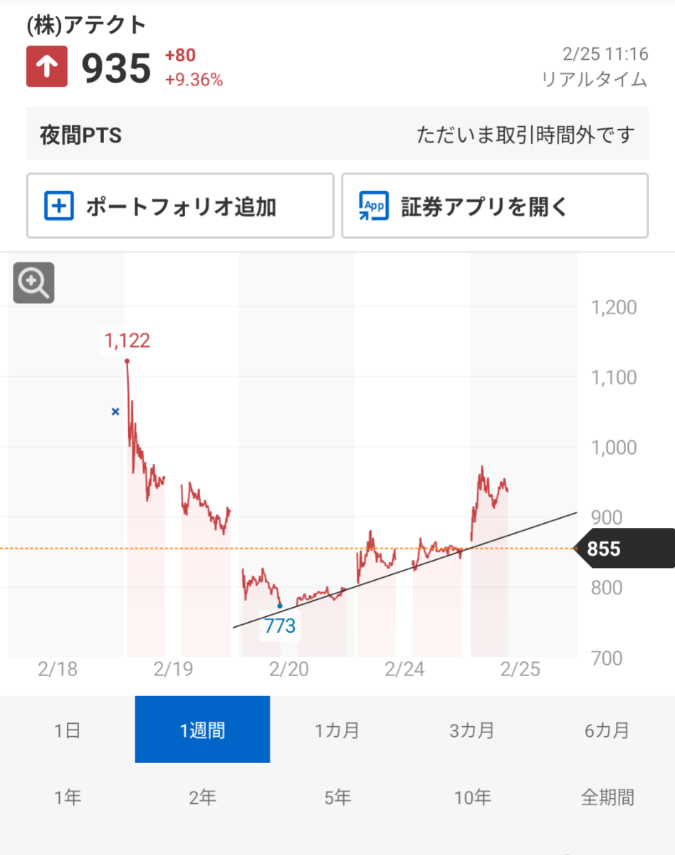 投稿の添付画像