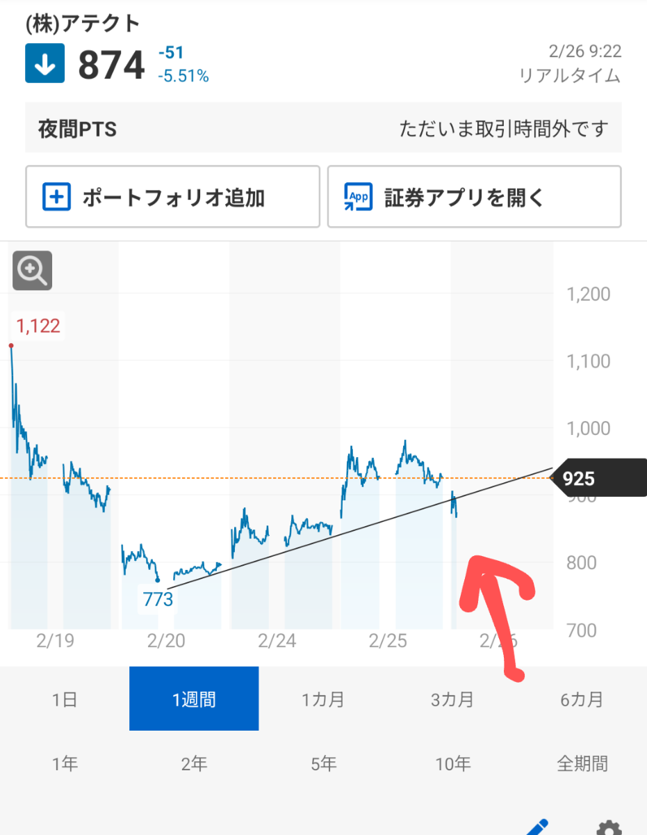 投稿の添付画像
