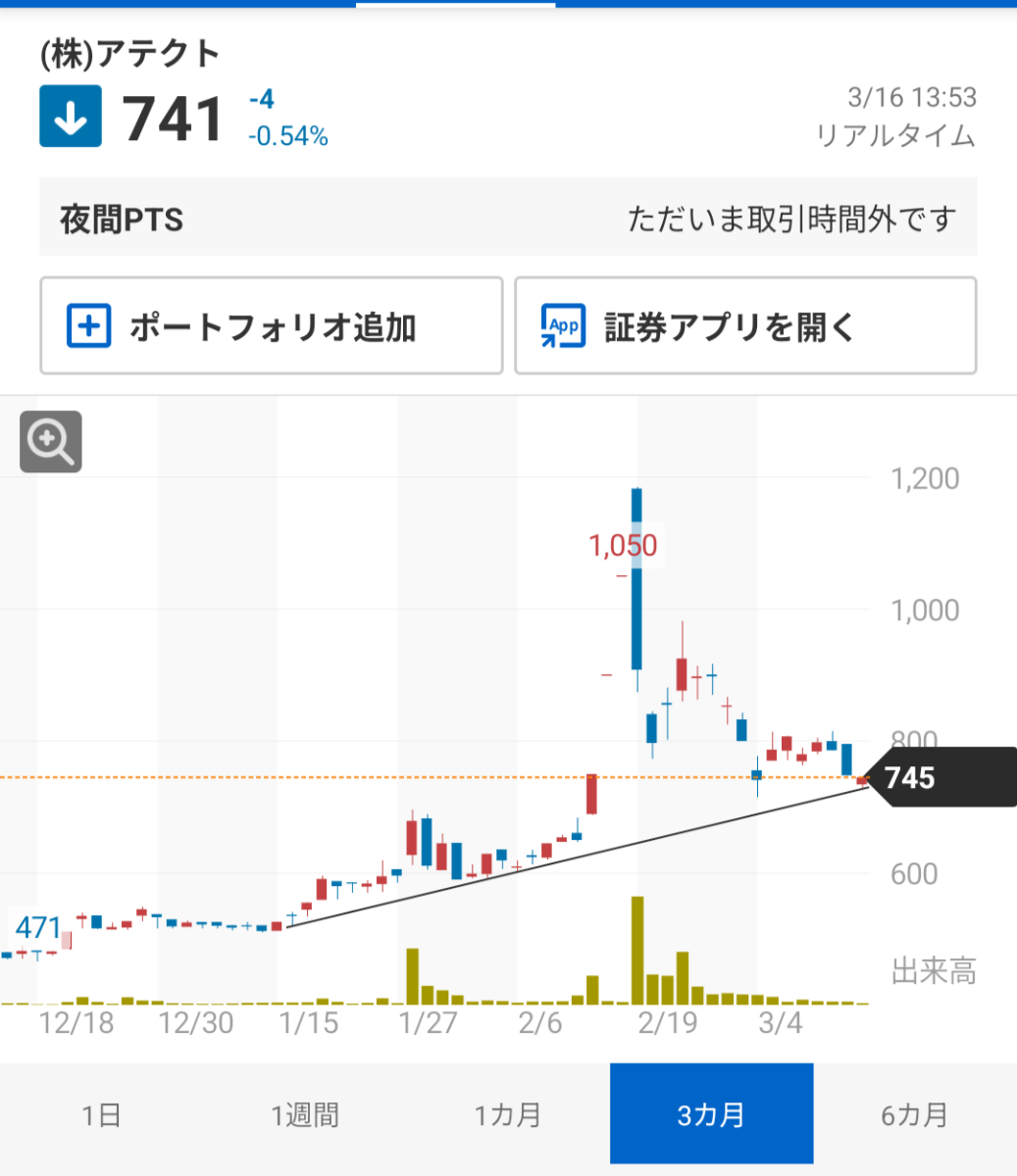 投稿の添付画像