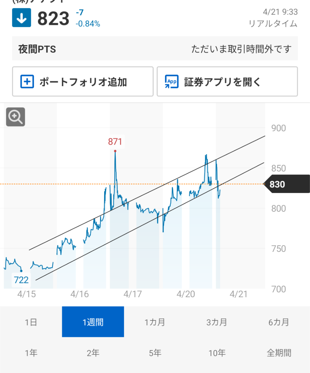 投稿の添付画像