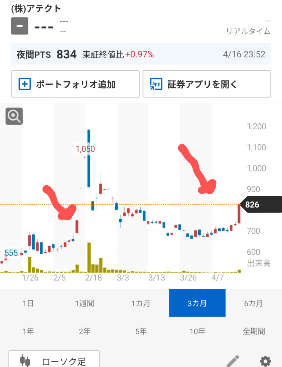投稿の添付画像