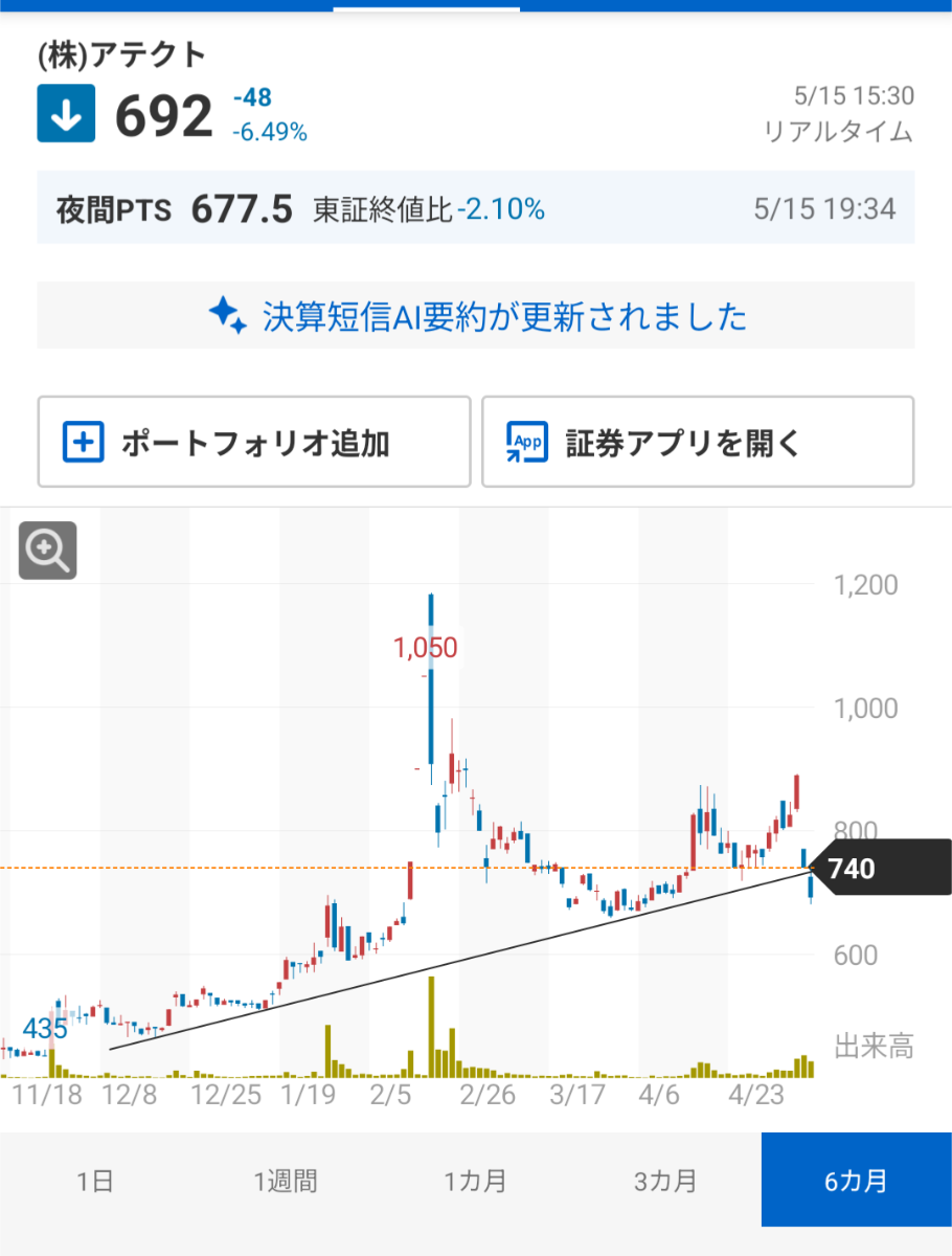 投稿の添付画像