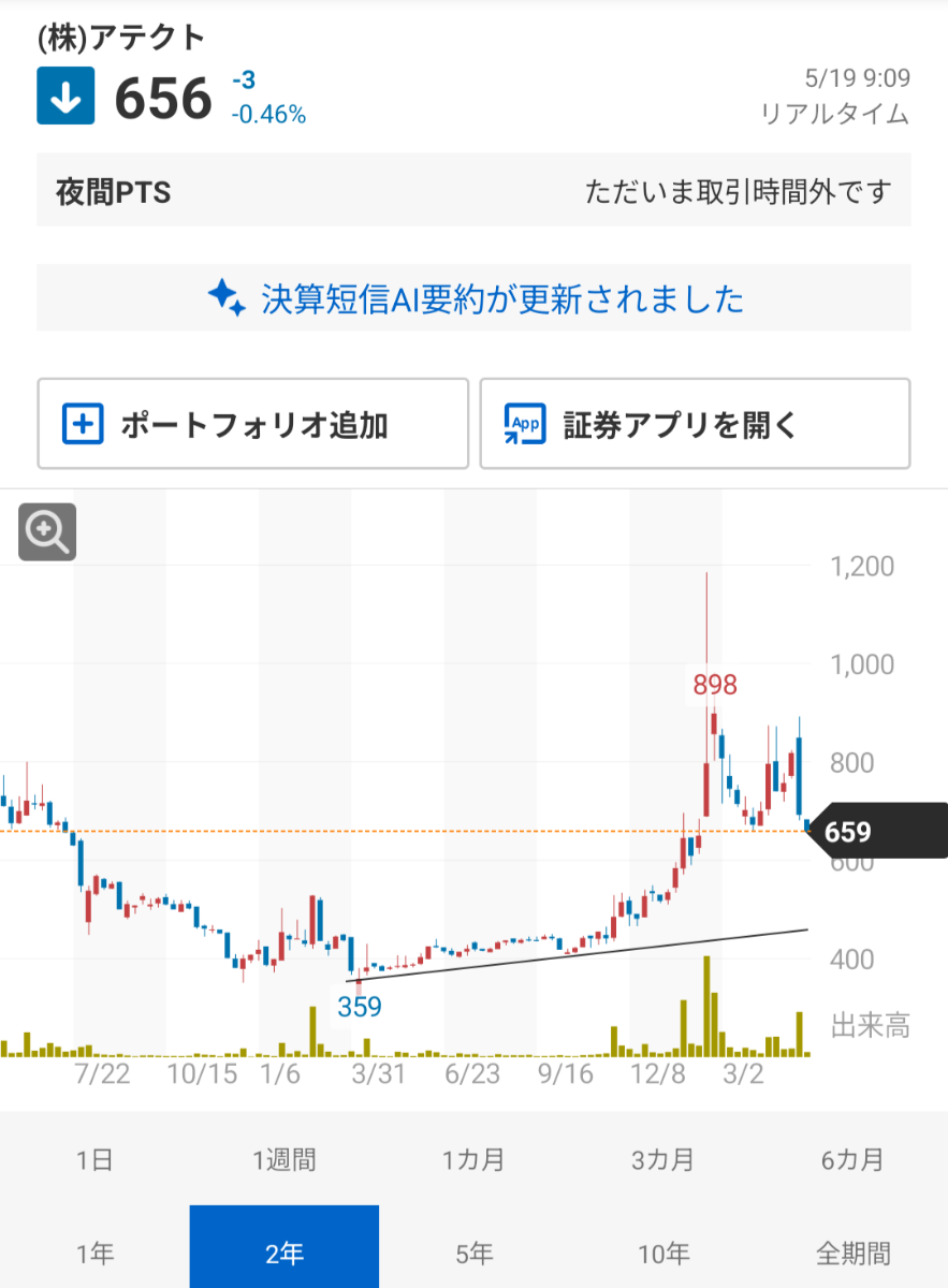 投稿の添付画像